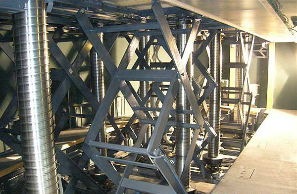 Mechanically actuated lifts (Section 1)